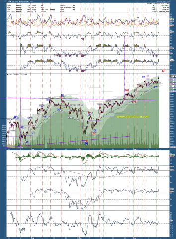 spx 30.png