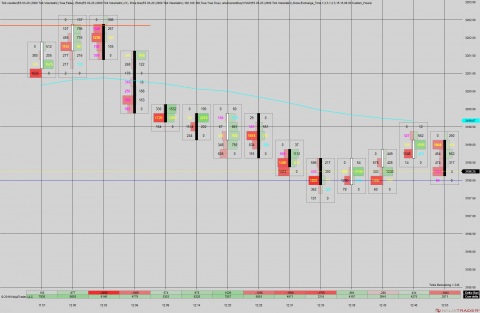 ES 03-20 (2000 Tick Volumetric) 2019_12_16 (12_51_40 PM).png