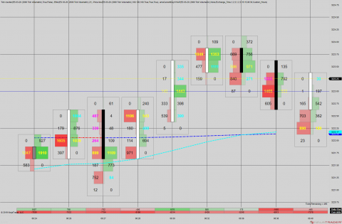 ES 03-20 (2000 Tick Volumetric) 2019_12_20 (8_38_01 AM).png