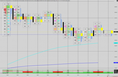 ES 03-20 (5 Min Volumetric) 2019_12_20 (10_17_55 AM).png