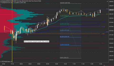 ES 03-20 (4000 Tick) 2020_01_13 (1_37_56 PM).png