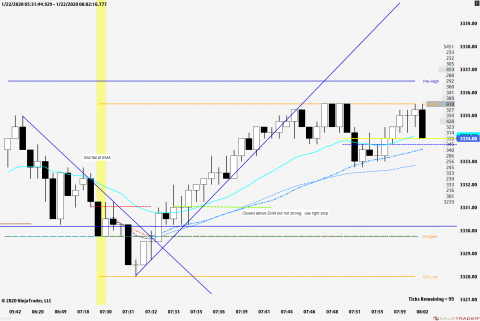 ES 03-20 (2000 Tick) 2020_01_22 (7_59_58 AM).png