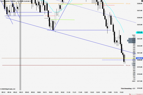 ES 03-20 (2000 Tick) 2020_01_22 (1_22_40 PM).png