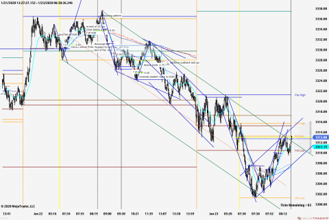 ES 03-20 (2000 Tick) 2020_01_23 (8_28_17 AM).png