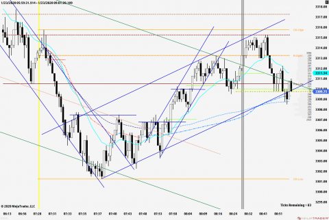 ES 03-20 (2000 Tick) 2020_01_23 (8_59_01 AM).png