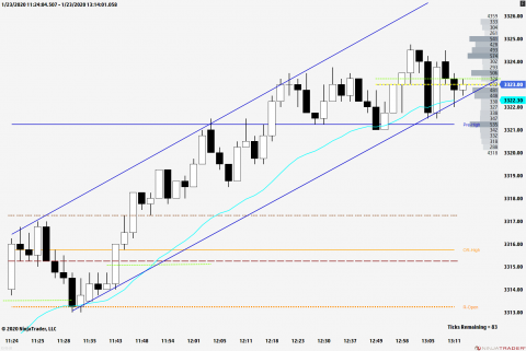 ES 03-20 (2000 Tick) 2020_01_23 (1_11_42 PM).png