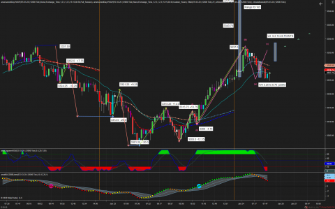 ES 03-20 (12000 Tick) 2020_01_24 (7_53_47 AM).png