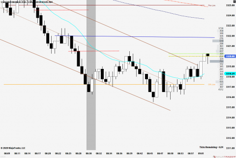 ES 03-20 (2000 Tick) 2020_01_24 (9_00_48 AM).png