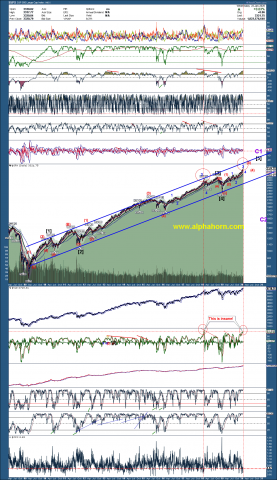 spx daily log.png