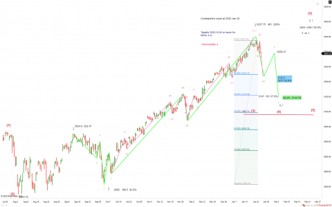 ES 03-20 (240 Minute) 2020_01_26 (11_30_18 AM).png