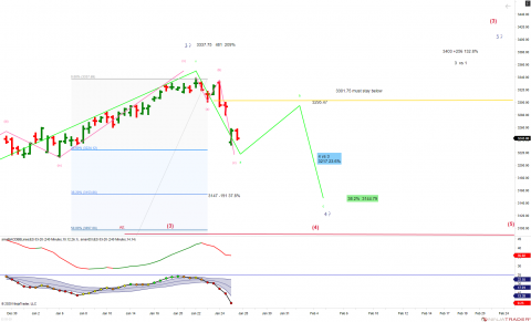 ES 03-20 (240 Minute) 2020_01_27 (1_50_54 PM).png