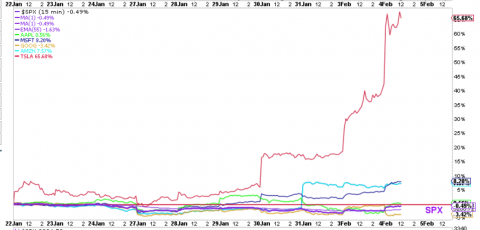 24TSLA.PNG.png