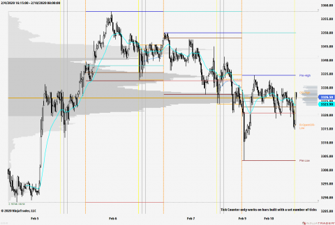 ES 03-20 (15 Minute) 2020_02_10 (7_45_01 AM).png