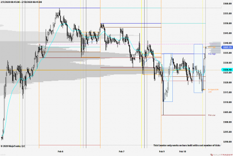 ES 03-20 (15 Minute) 2020_02_10 (8_28_41 AM).png