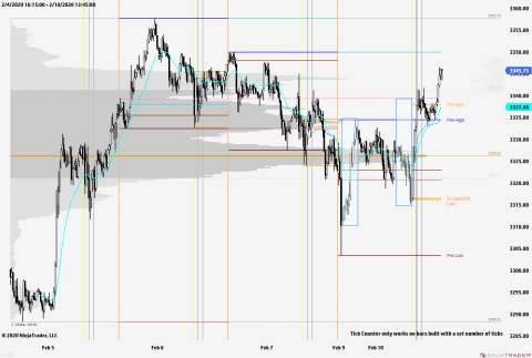 ES 03-20 (15 Minute) 2020_02_10 (1_36_30 PM).png