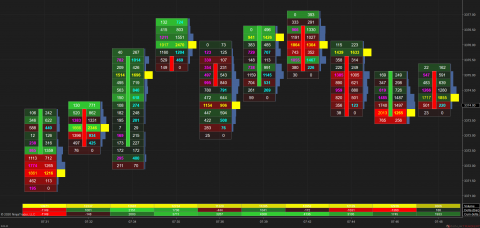 ES 03-20 (6000 Tick Volumetric) 2020_02_12 (7_46_34 AM).png