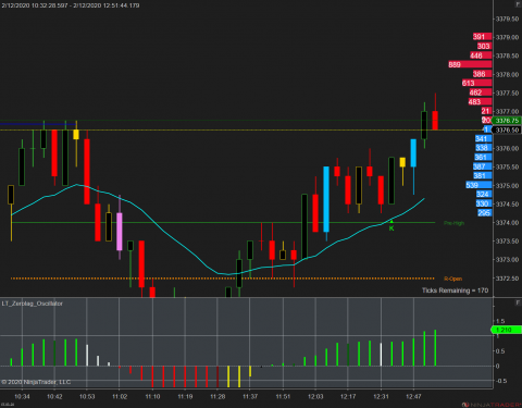 ES 03-20 (2000 Tick) 2020_02_12 (12_49_22 PM).png