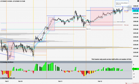 ES 03-20 (15 Minute) 2020_02_12 (1_05_55 PM).png