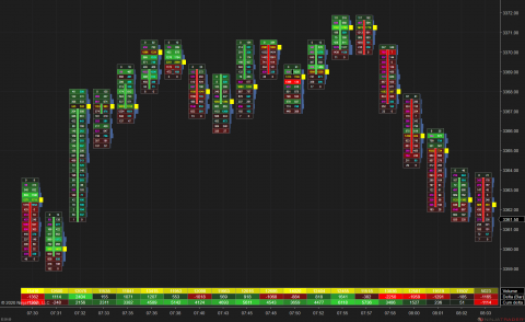 ES 03-20 (6000 Tick Volumetric) 2020_02_13 (8_00_51 AM).png