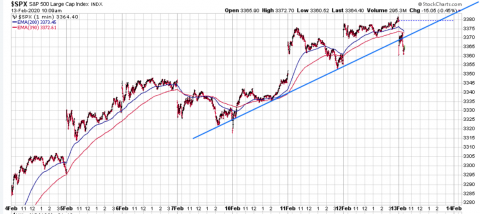 SPX.PNG