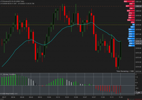 ES 03-20 (2000 Tick) 2020_02_13 (11_29_44 AM).png