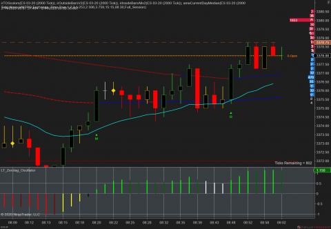 ES 03-20 (2000 Tick) 2020_02_14 (9_00_34 AM).png