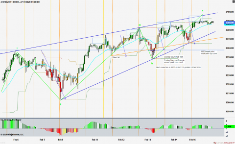 ES 03-20 (60 Minute) 2020_02_17 (1_40_53 PM).png