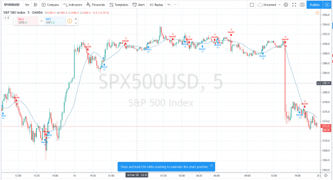 SPX.PNG