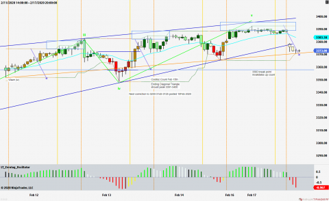 ES 03-20 (60 Minute) 2020_02_17 (7_16_37 PM).png