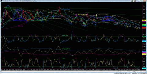 VIX130.GIF