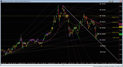 GLD130.GIF