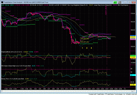 GLD60.GIF