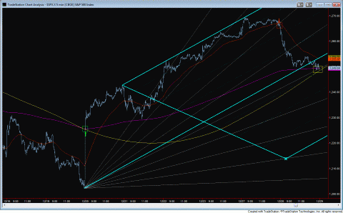 SPX5.GIF