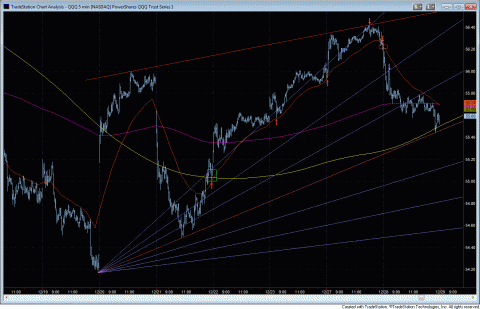 QQQ.GIF