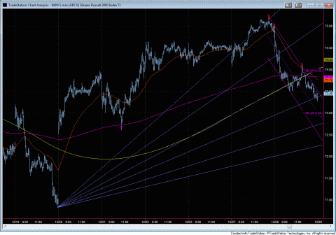 IWM.GIF