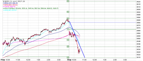 SPX.PNG