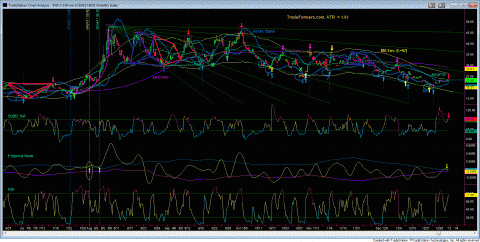 VIX130.GIF