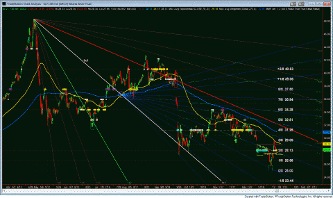 SLV.GIF