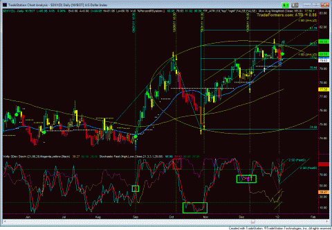 DXY.GIF