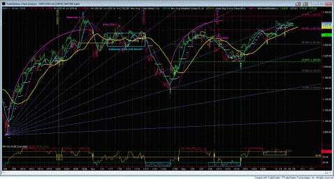 SPX60.GIF