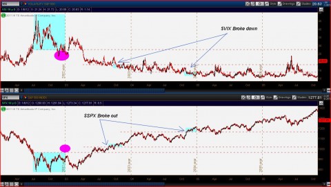 vix 2002.JPG