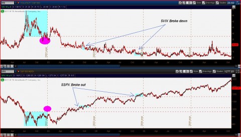 vix 2002.JPG