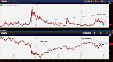 vix 2011.JPG