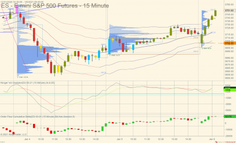 ES 03-21 (15 Minute) 2021_01_06 (9_42_43 AM).png