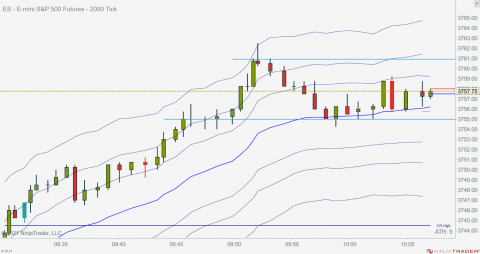 ES 03-21 (2000 Tick) 2021_01_06 (10_07_00 AM).png