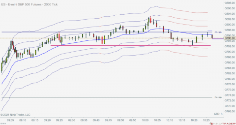 ES 03-21 (2000 Tick) 2021_01_07 (10_27_27 AM).png