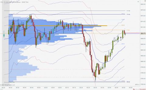 ES 03-21 (2000 Tick) 2021_01_08 (9_51_13 AM).png