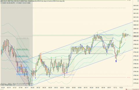 MES 03-21 (950 Tick) _ ES 03-21 (2000 Tick) 2021_01_11 (10_33_16 AM).png