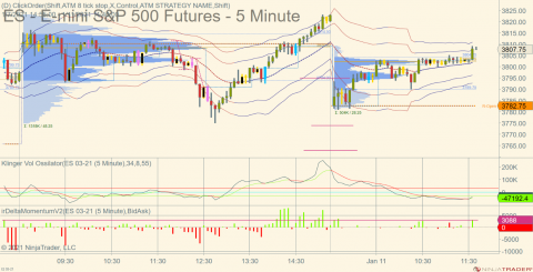 ES 03-21 (5 Minute) 2021_01_11 (11_37_35 AM).png