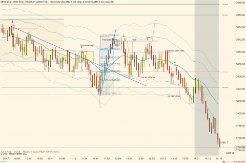 MES 03-21 (950 Tick) _ ES 03-21 (2000 Tick) 2021_01_14 (2_18_19 PM).png